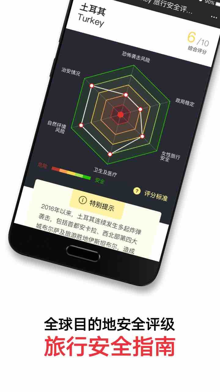 穷游锦囊v2.3.0截图5