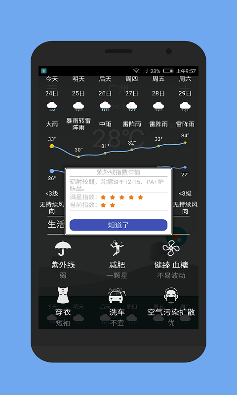 布谷鸟天气截图5