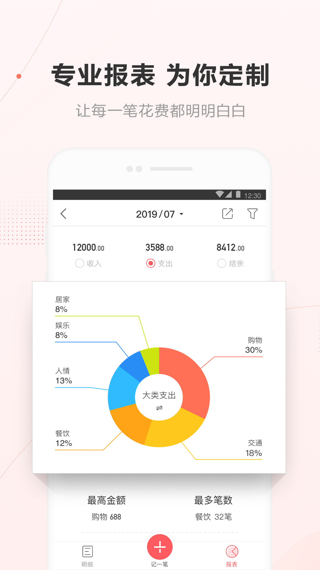 挖财记账v12.0.8截图4