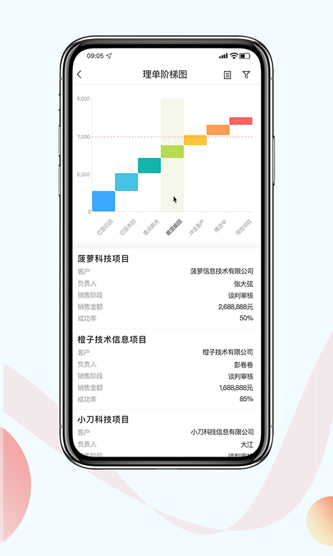 红圈CRM+v2.0.6截图4