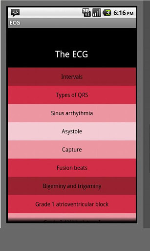 Electrocardiogram ECG Types截图1