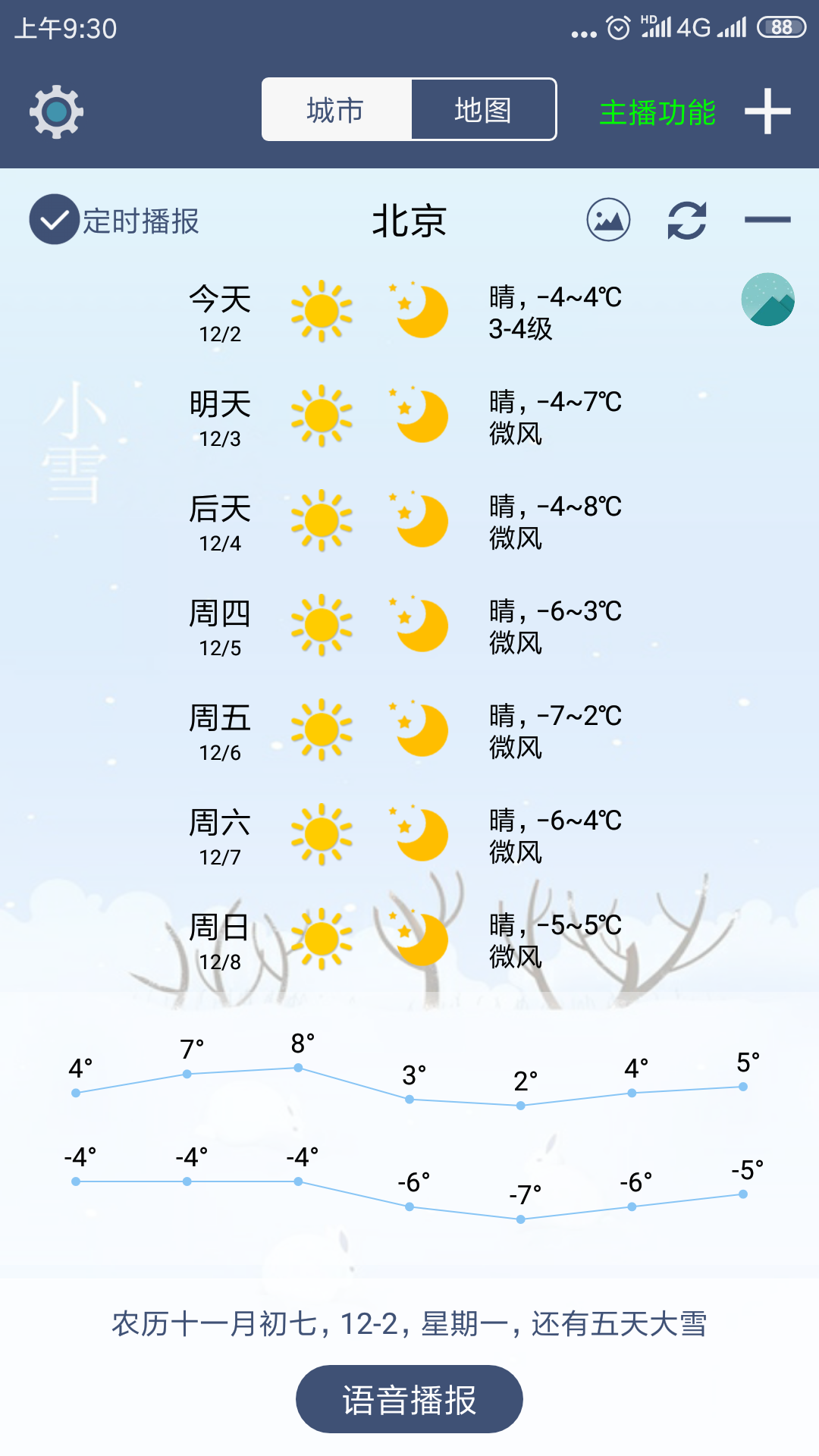 农夫天气v2.1.0截图2