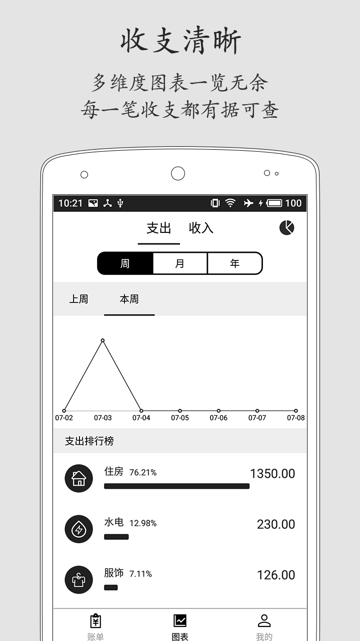 极简记账v1.8.1截图2