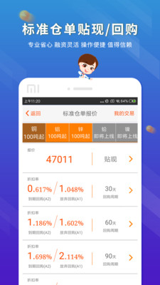 东航金融v7.2.4截图5