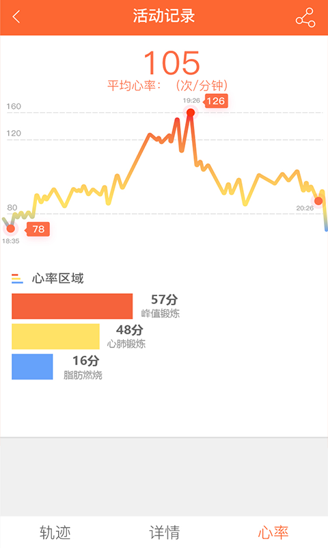 VeryFitProv3.1.0截图3