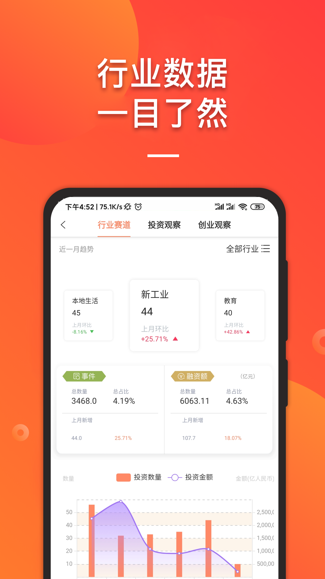 IT桔子v7.2.5截图3