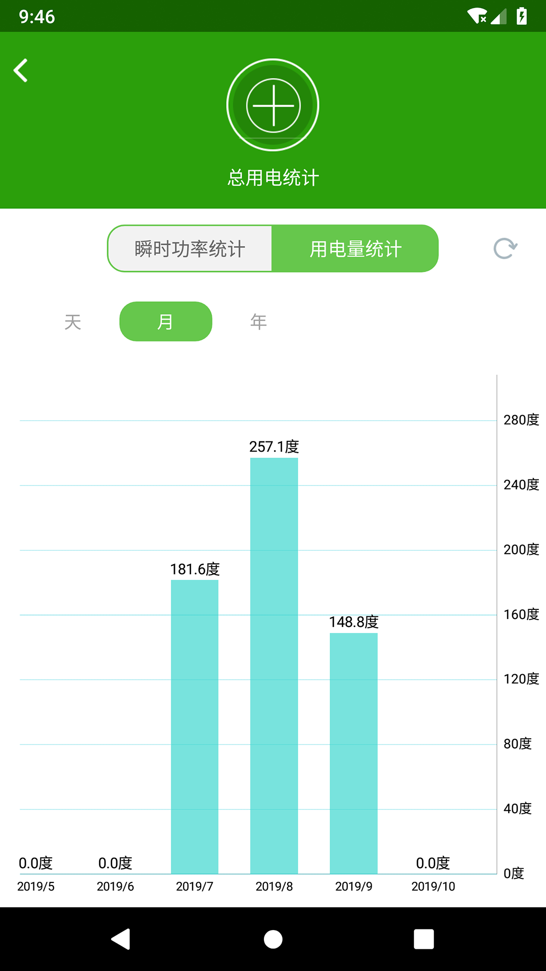 WiLink智能家居v6.1.6截图3