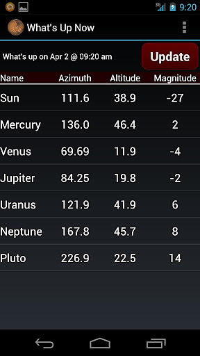 Planet's Position截图6