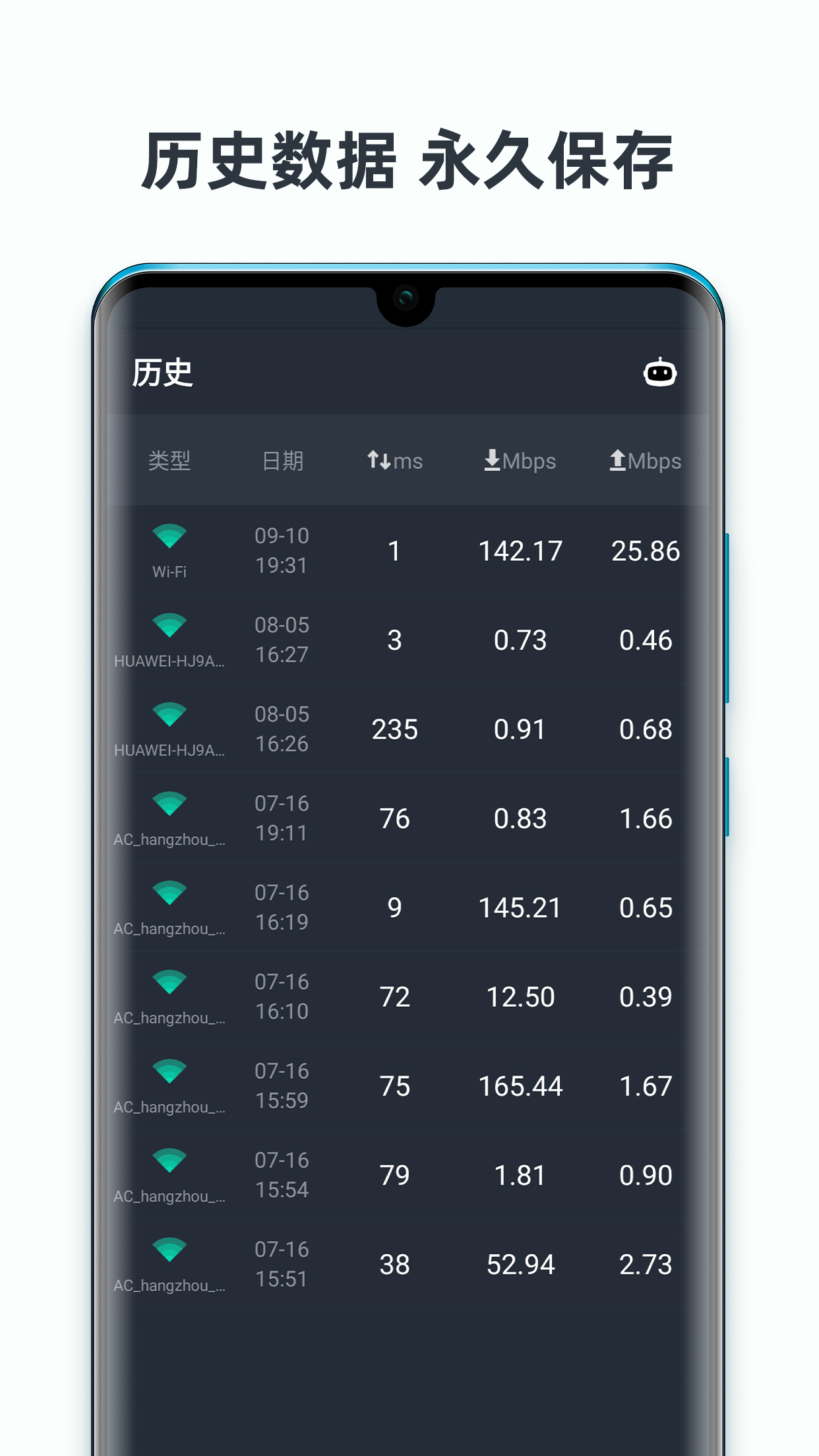 网速测试大师v5.14.2截图5