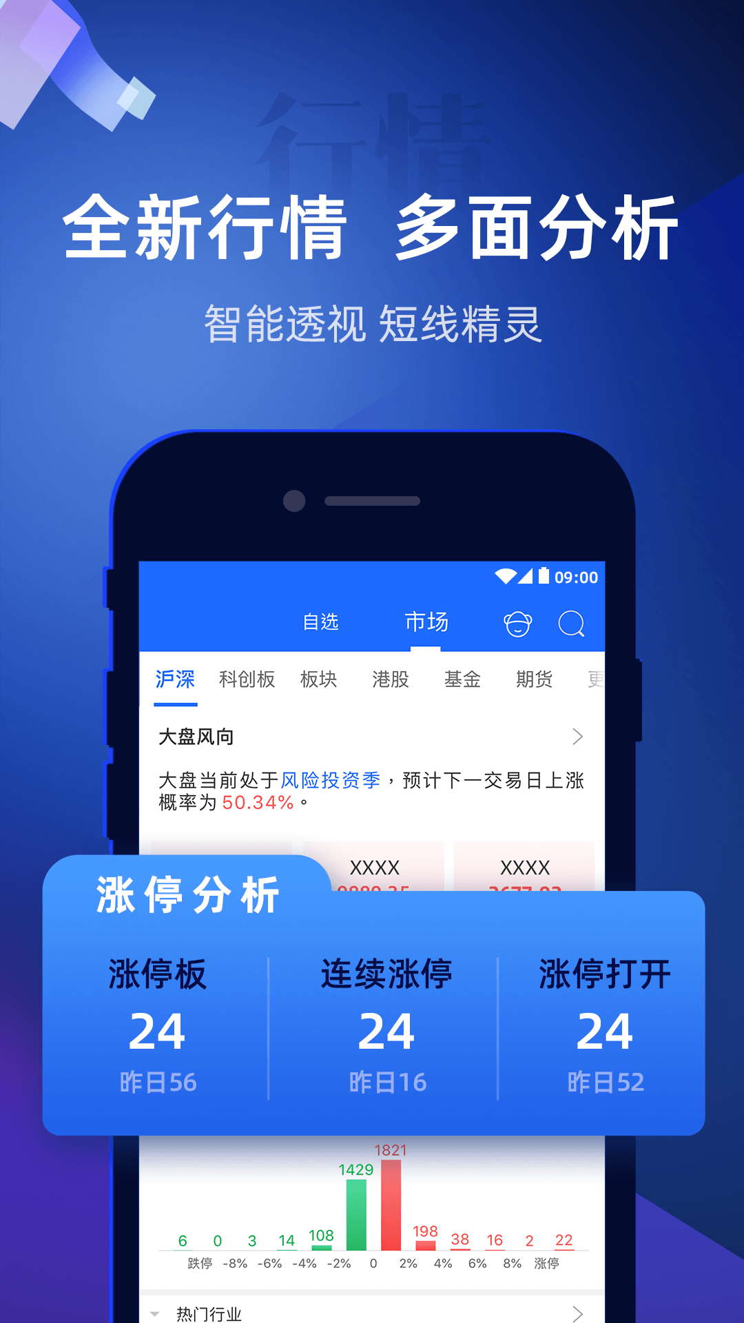 股票掌证宝炒股v5.0.3截图1