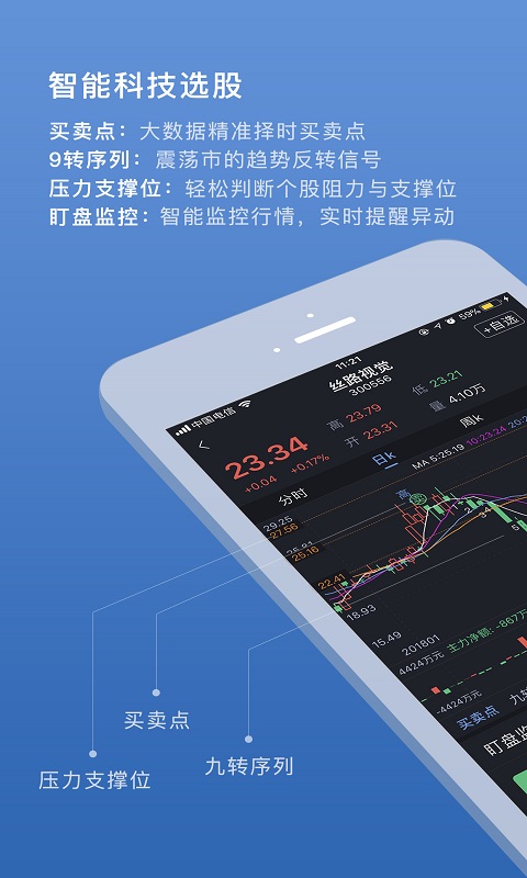易选股炒股截图1