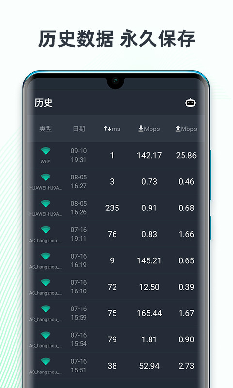 网速测试大师v5.15.0截图5