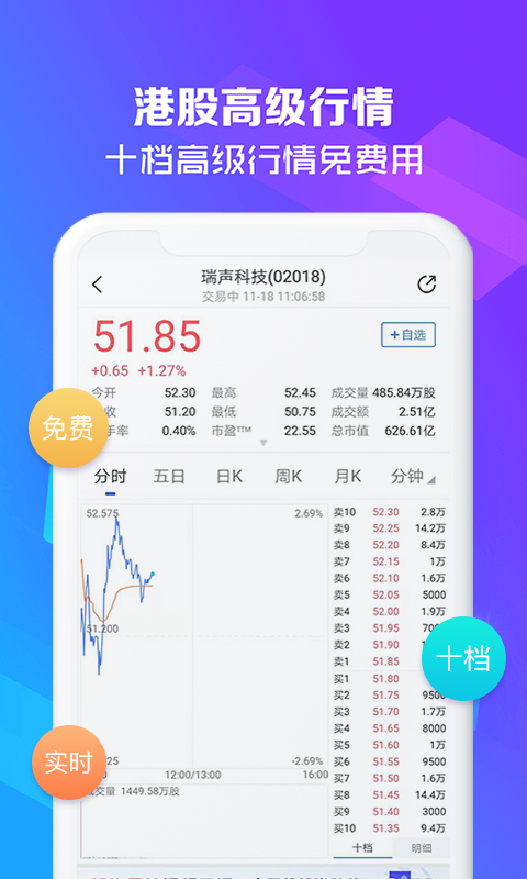 确幸股票v1.0.3截图1