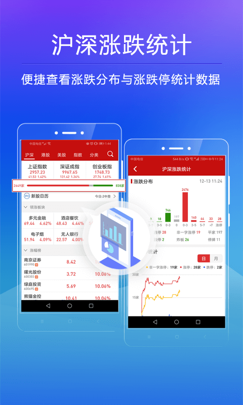 钱龙手机版证券分析软件vV5.80.34.00截图3