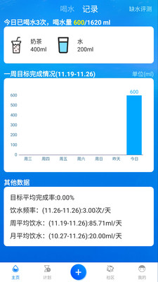 喝水时间v1.3.70截图5