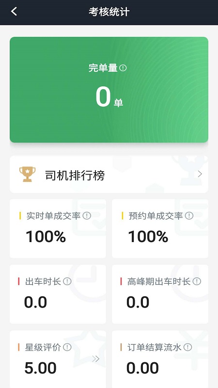 安安用车司机端v6.20.0.0006截图1