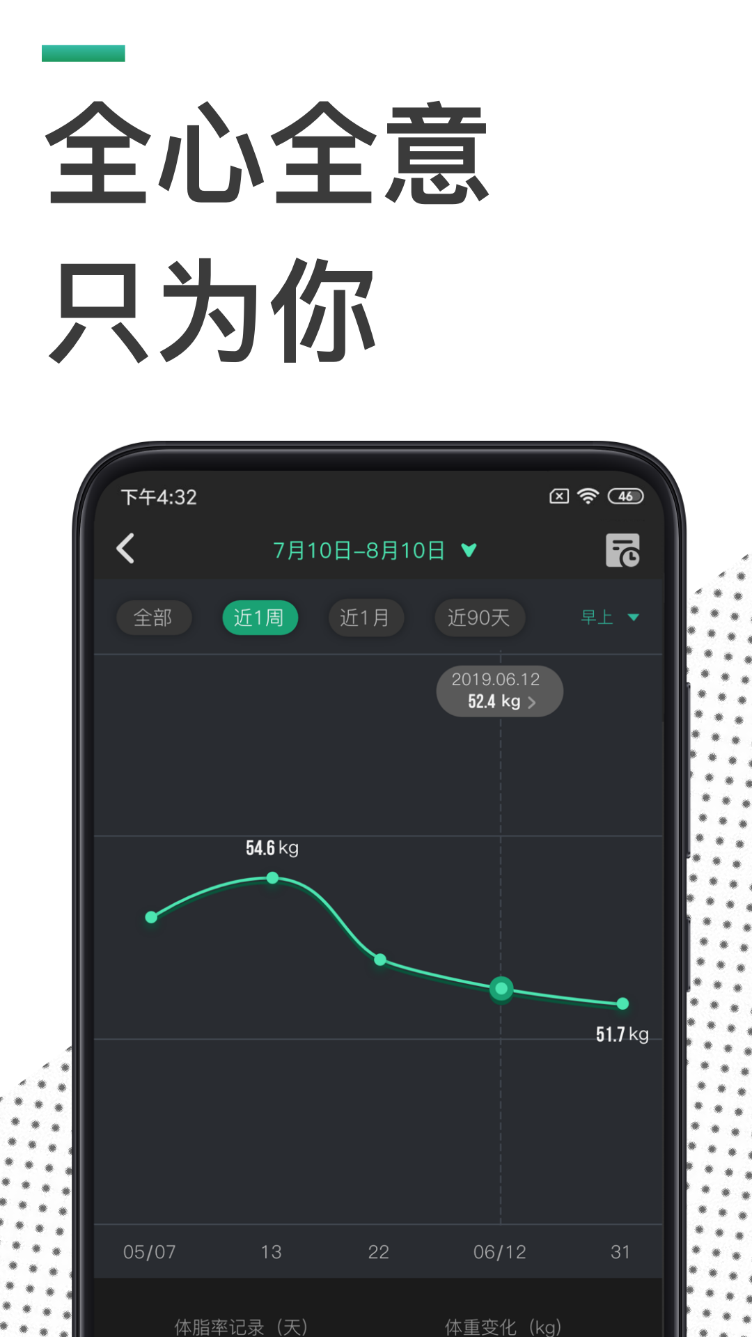 热量减肥法v1.1.4截图5