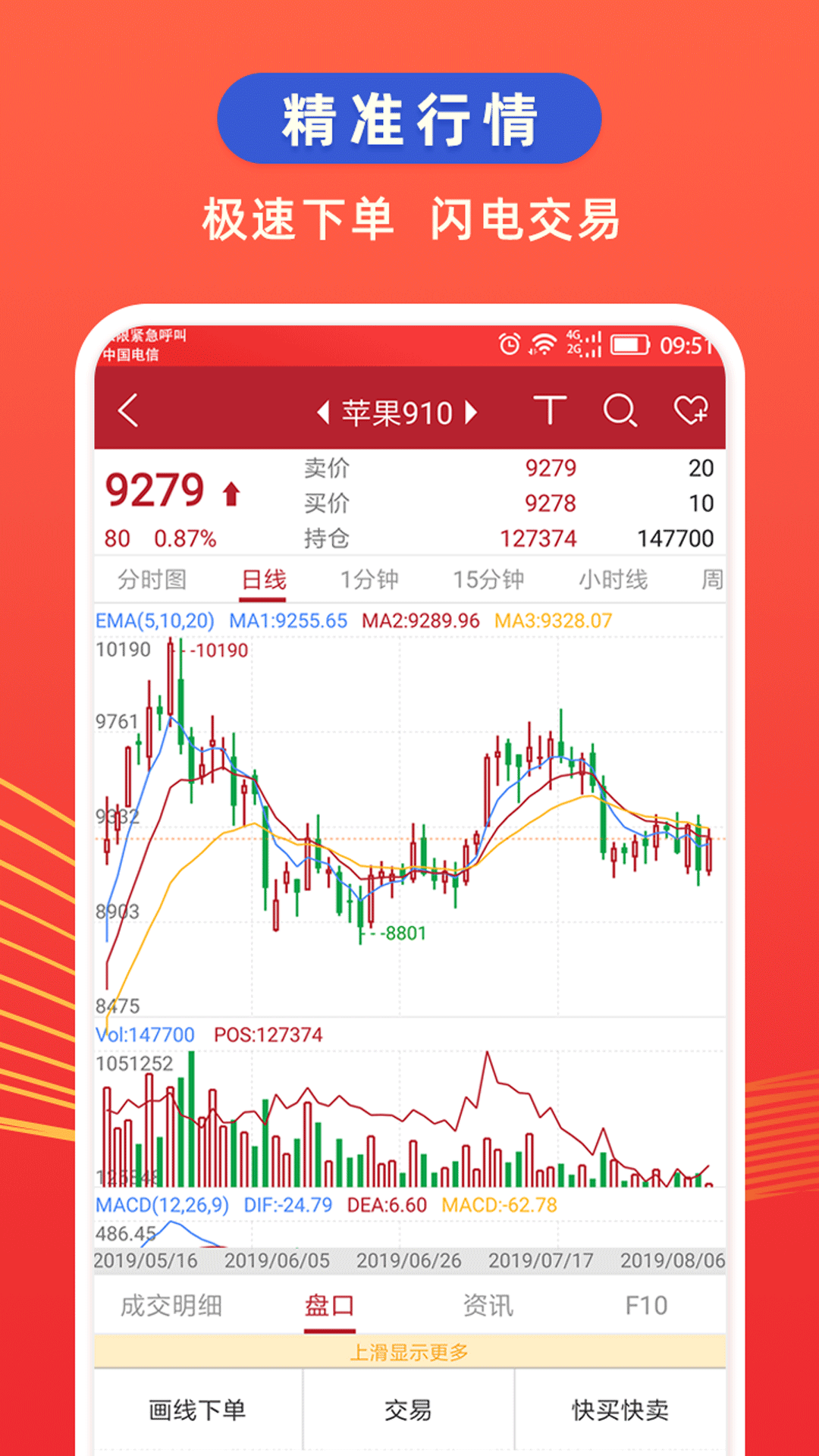 银河期货开户交易v2.1.45截图5