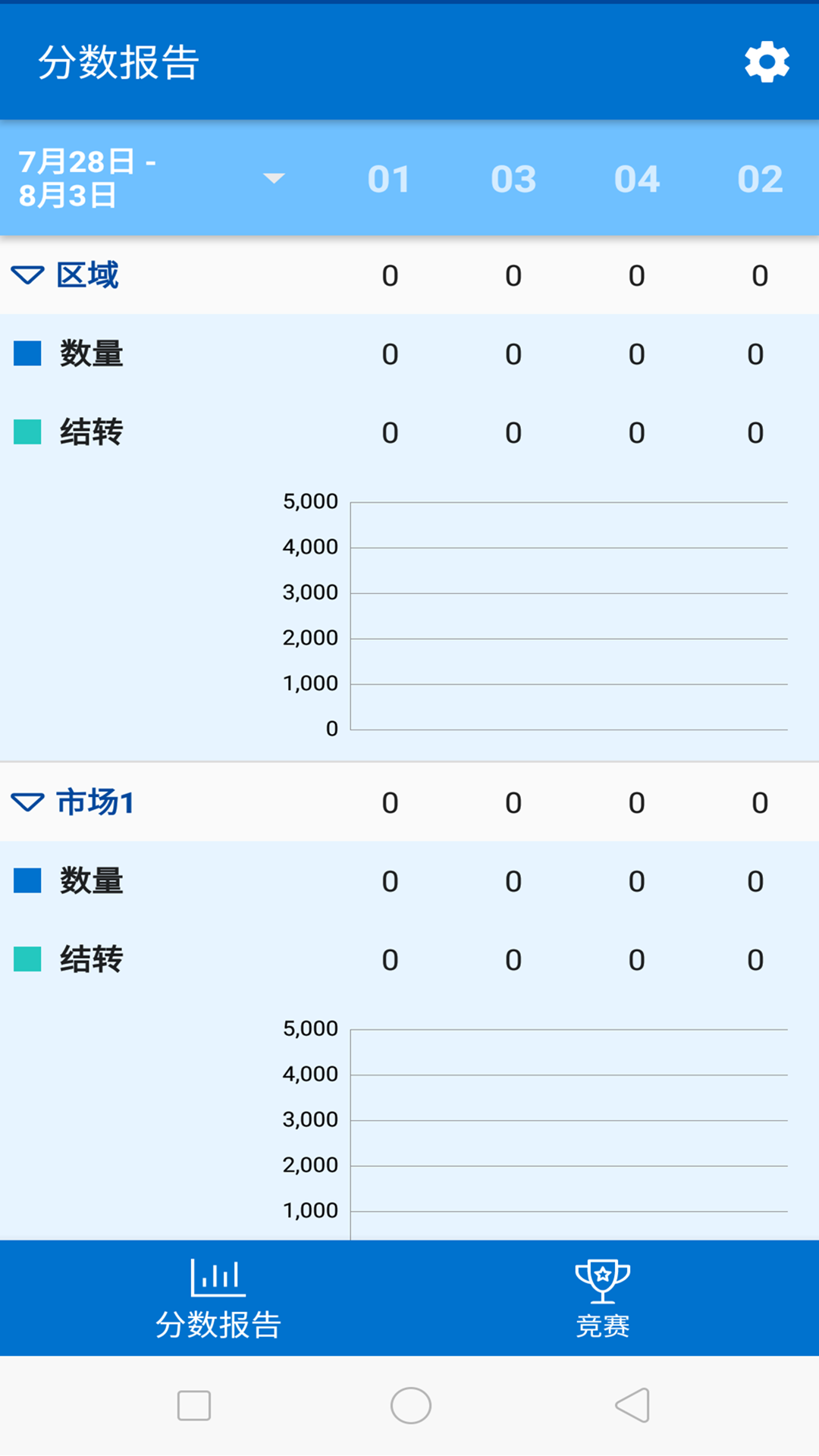 葆婴荟v1.0.17截图2