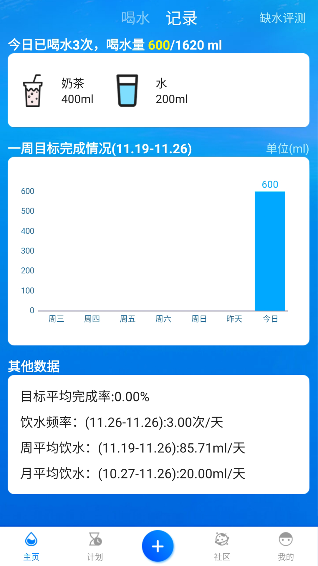 喝水时间v1.3.72截图5