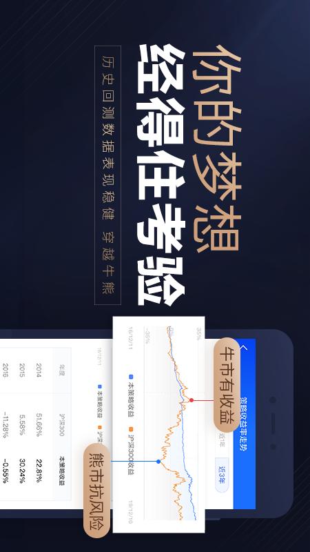 涨乐财富通v7.0.1截图4