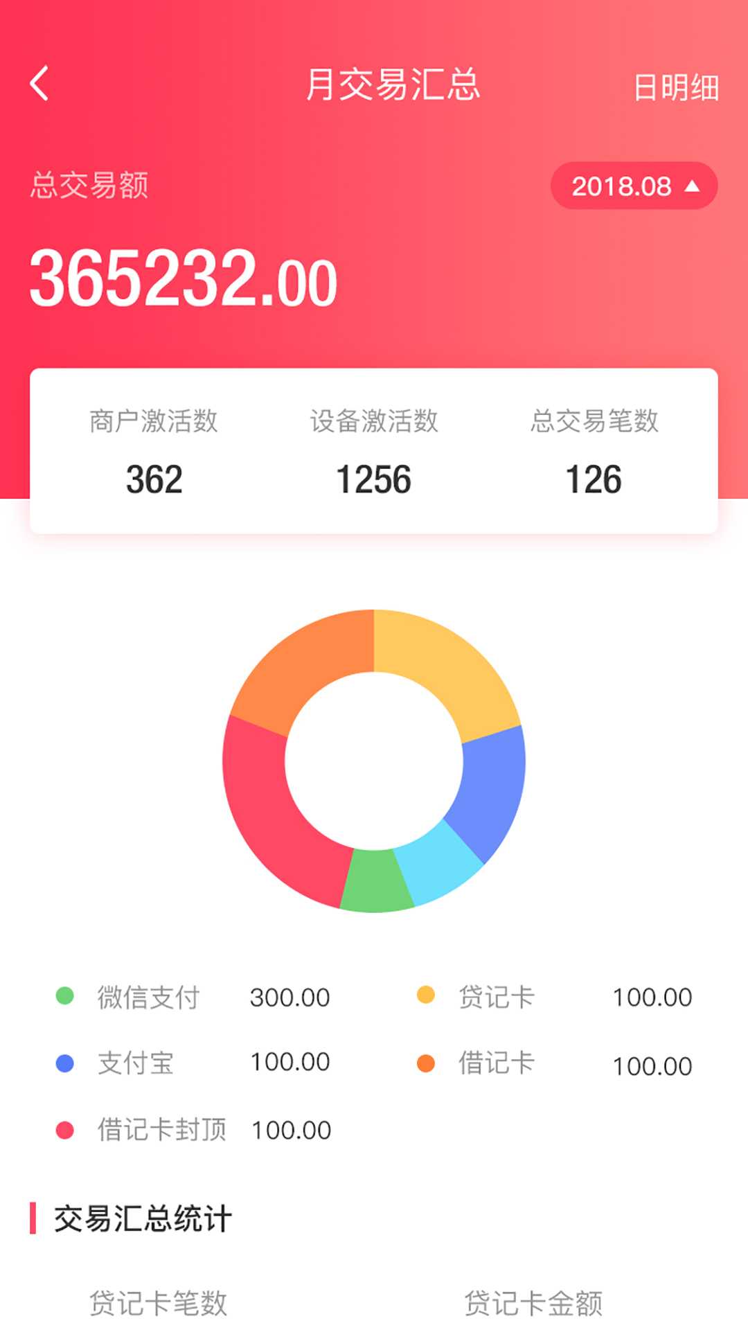 淘管家CRMv3.0.19截图2