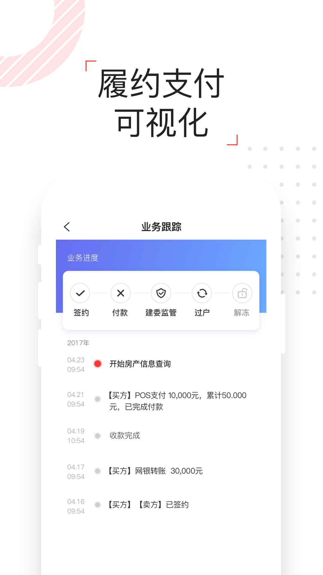 理房通v3.0.1截图4