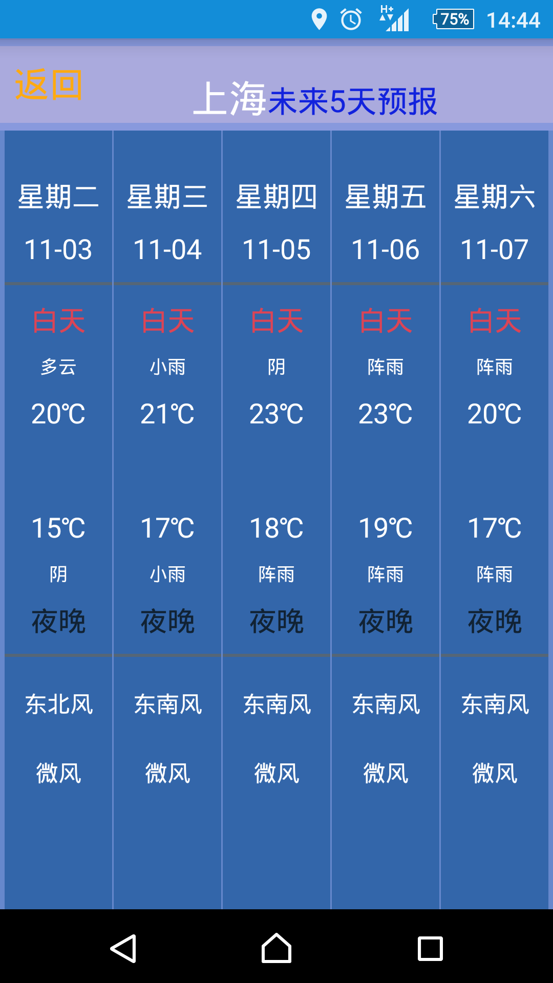 讯风天气截图3