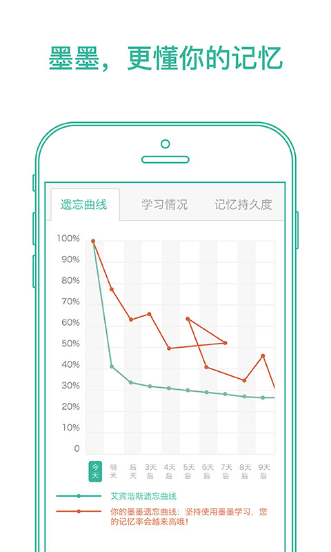 墨墨背单词v3.7.0截图1