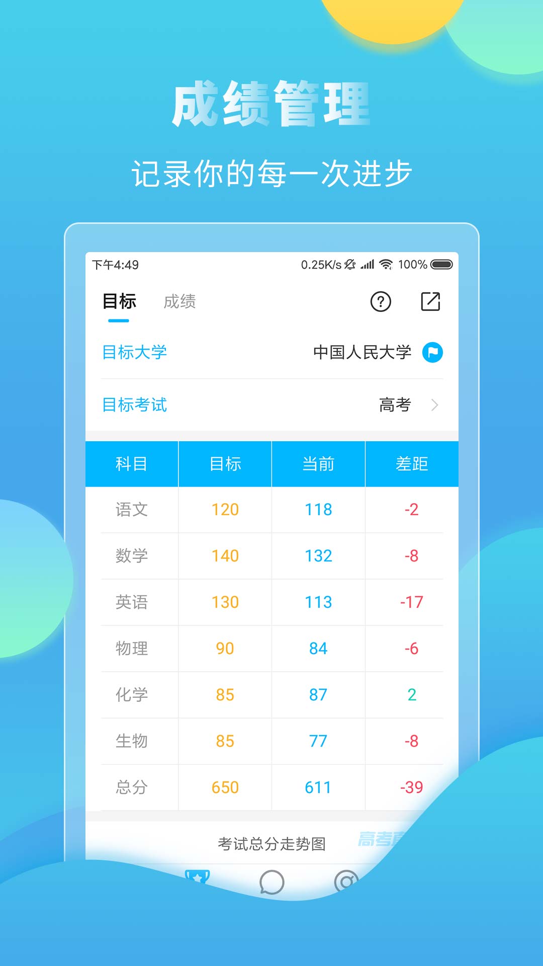 高考直通车v4.1.0截图2