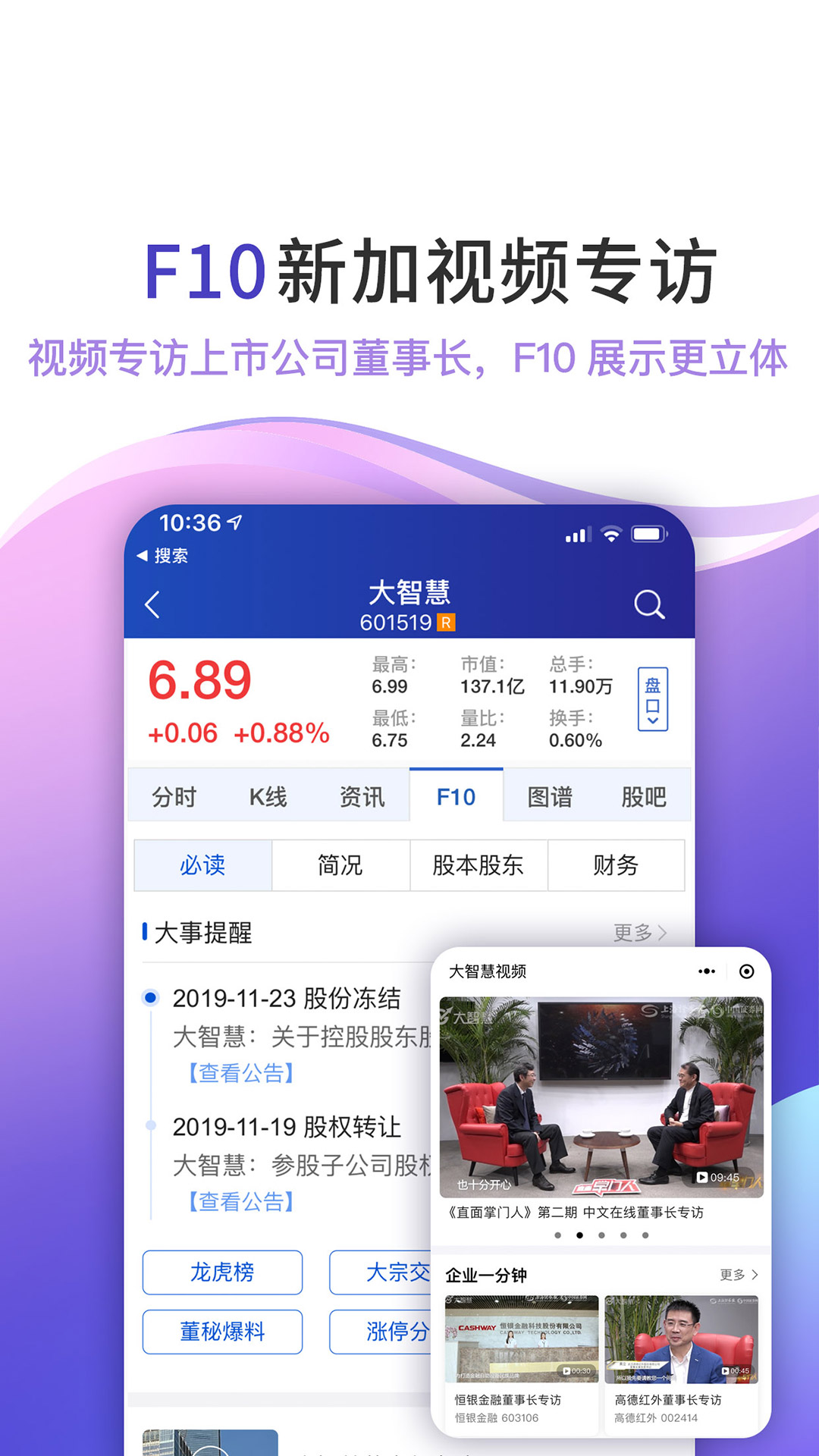 大智慧v9.15截图2