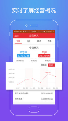 店管家v5.0.1截图4