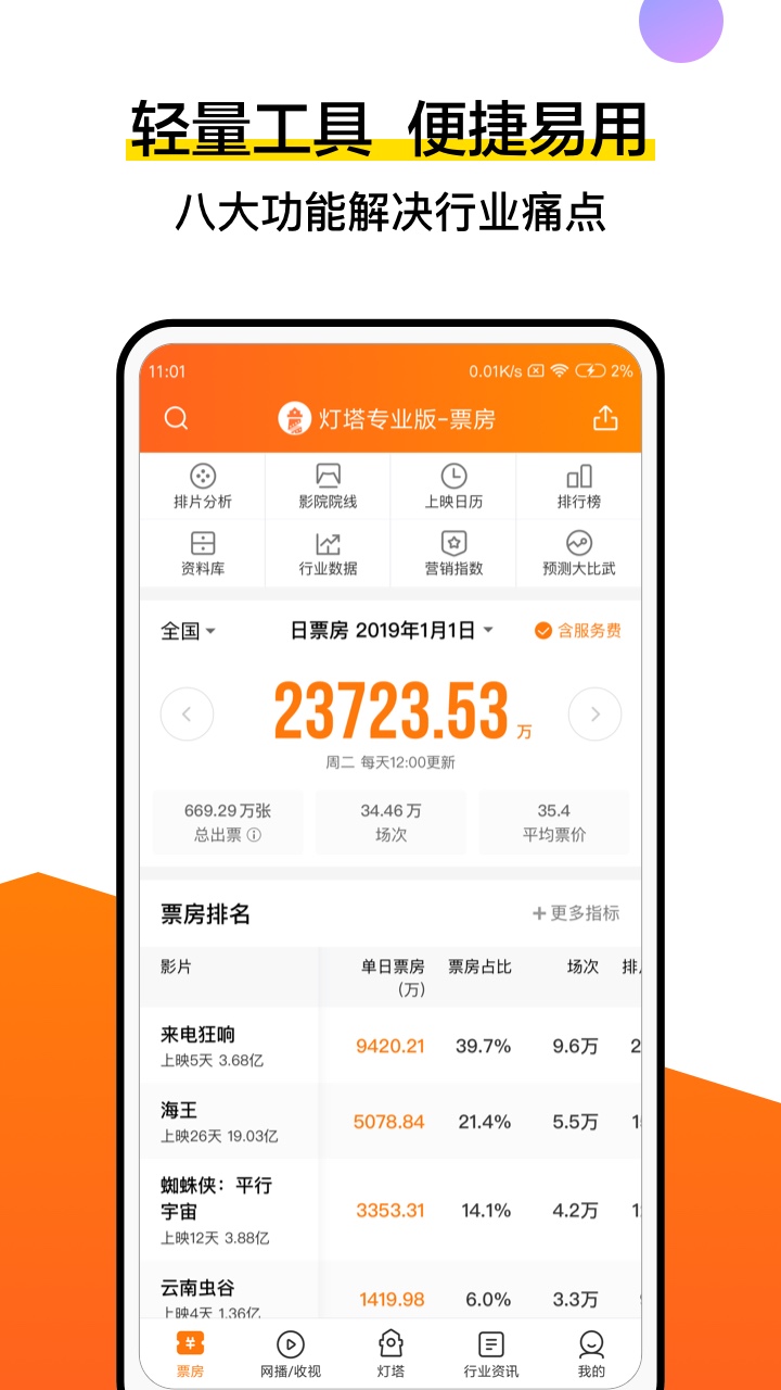 灯塔专业版v4.7.4截图3