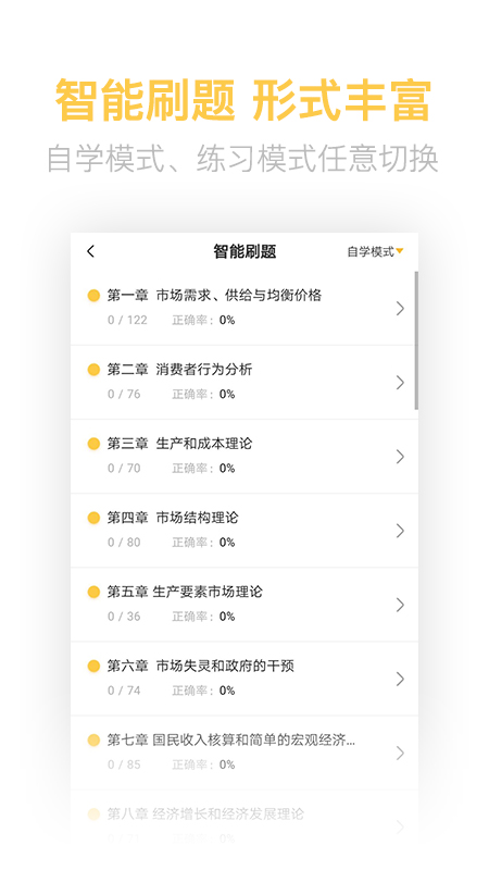 经济师亿题库v2.2.0截图3