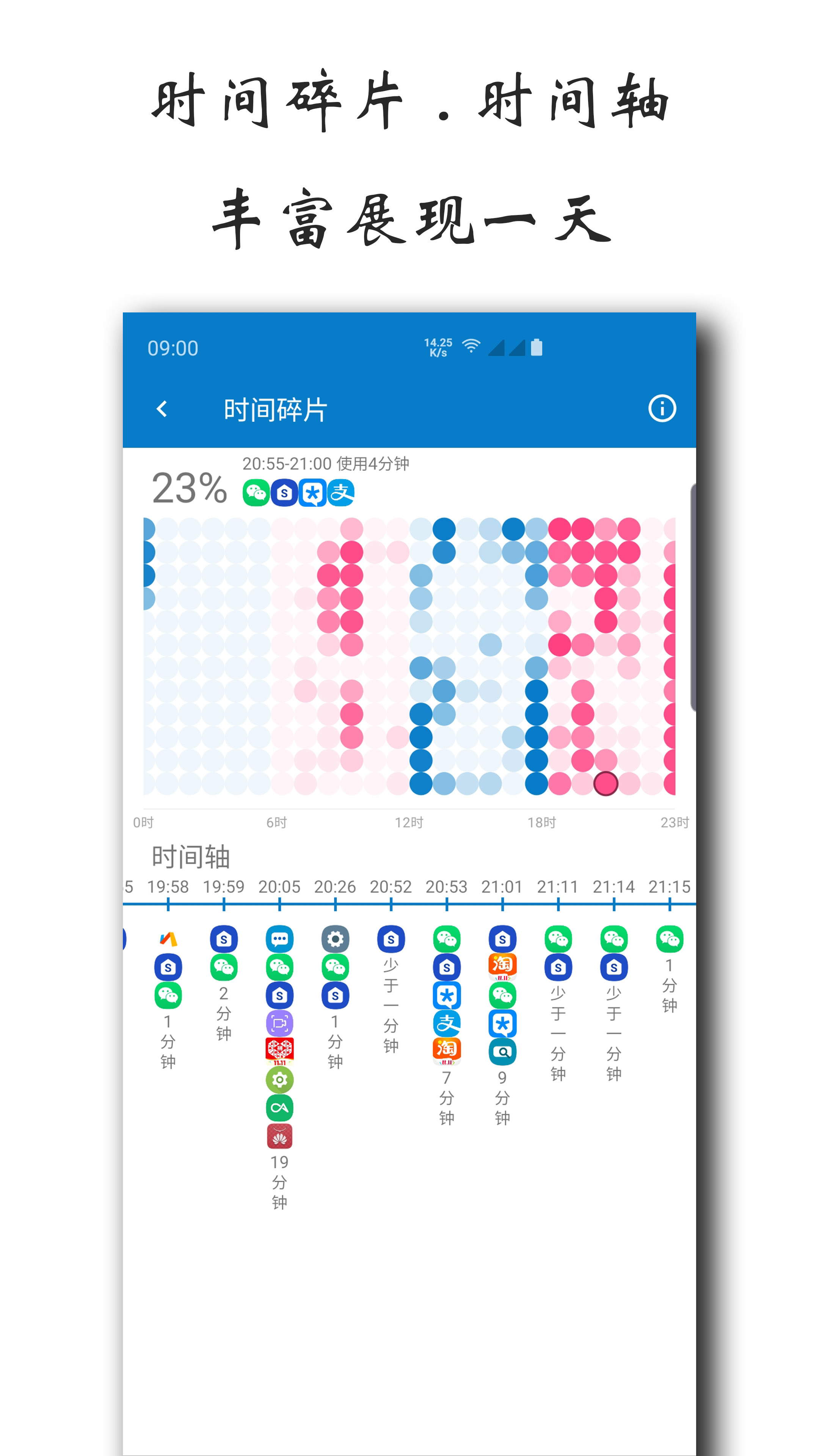 屏幕使用时间v1.1.0131截图2