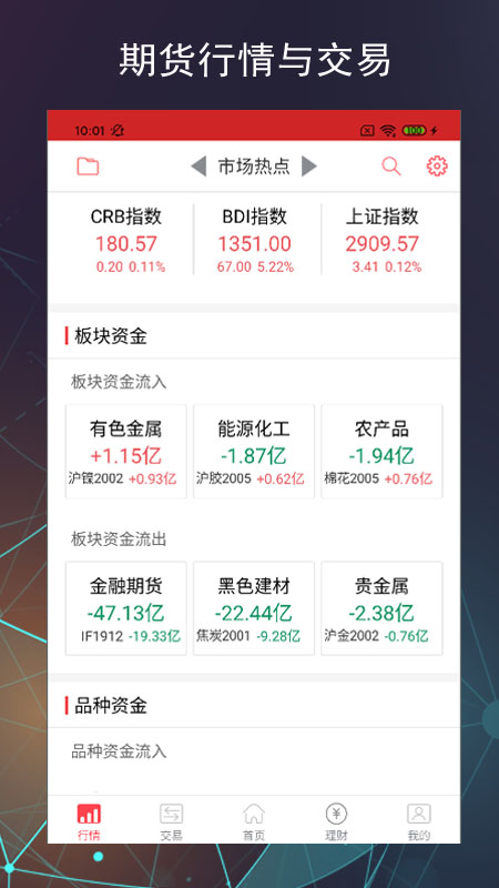 中信期货v3.6.8截图2