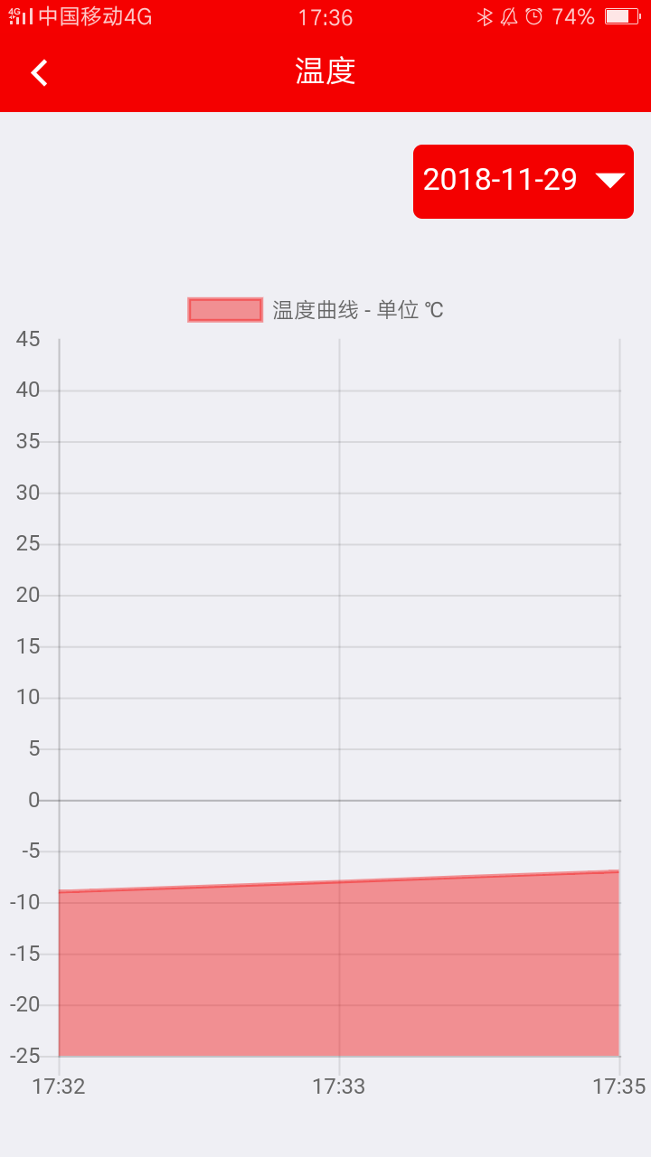 铁夫智能车载冰箱截图1