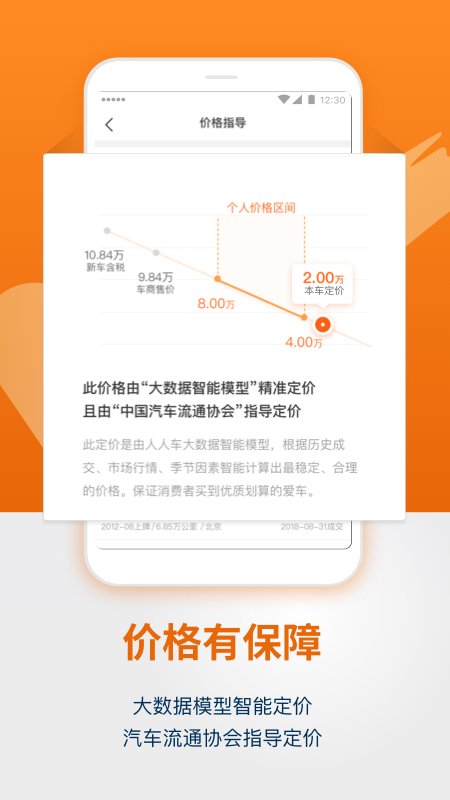 人人车二手车v6.2.1截图3