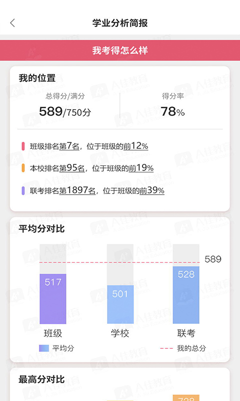 A佳教育v4.2.6截图4