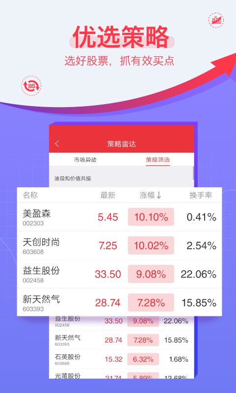 益盟操盘手v2.9.0截图3