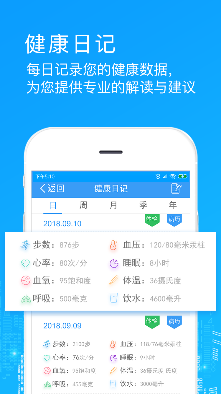 医链健康v1.1.2.6截图4