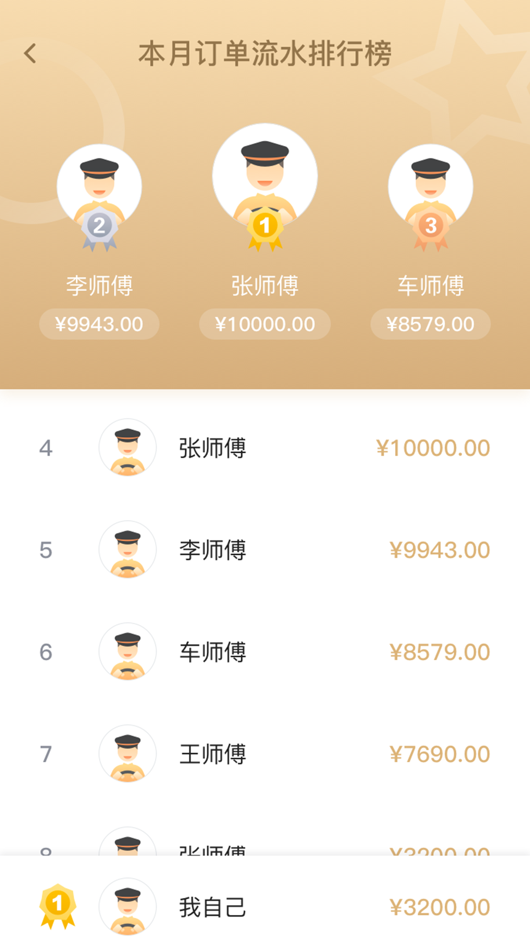 腾飞出行司机v7.00.5.0004截图4