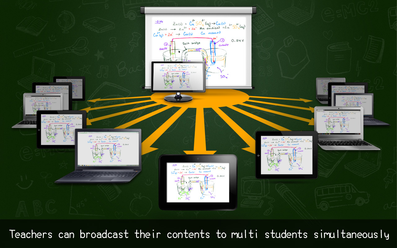 Splashtop Classroom截图2