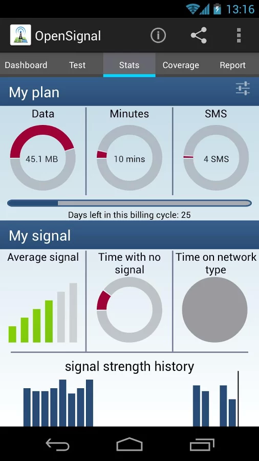 OpenSignal - 3G 4G 无线地图截图4