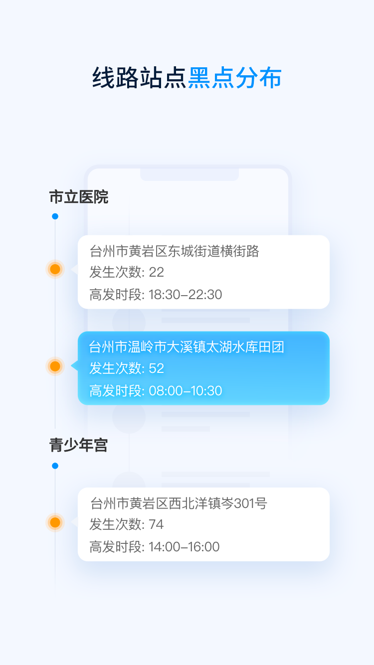 云总线车队版v3.0.4截图3