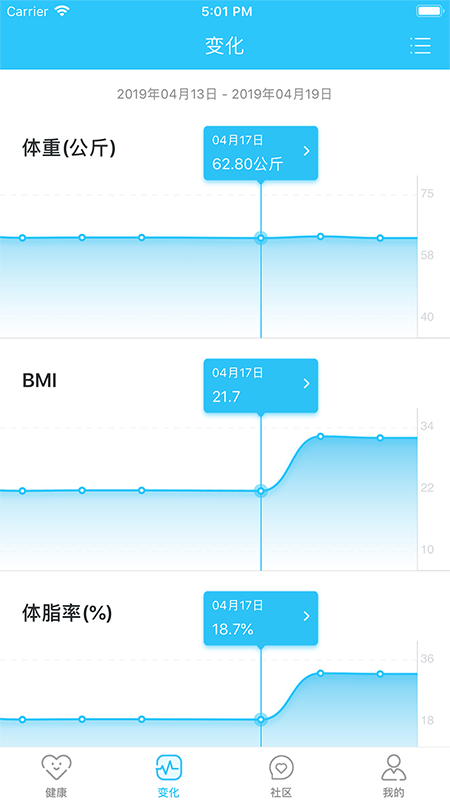 轻牛健康v1.9.2截图4