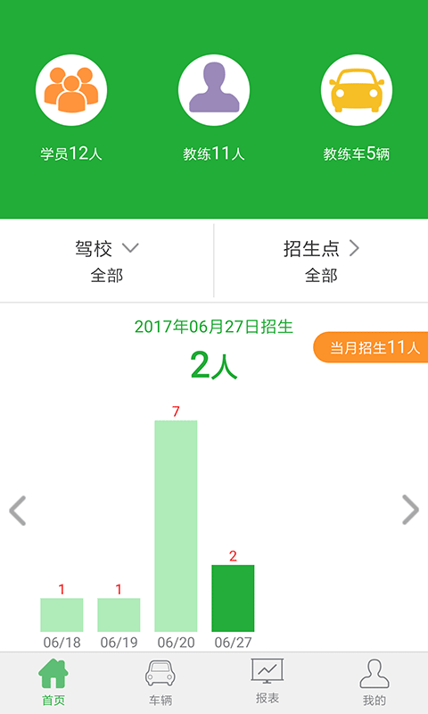 驾培管家v3.2.0截图2