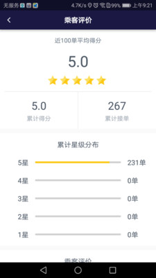 就到出行司机端截图3