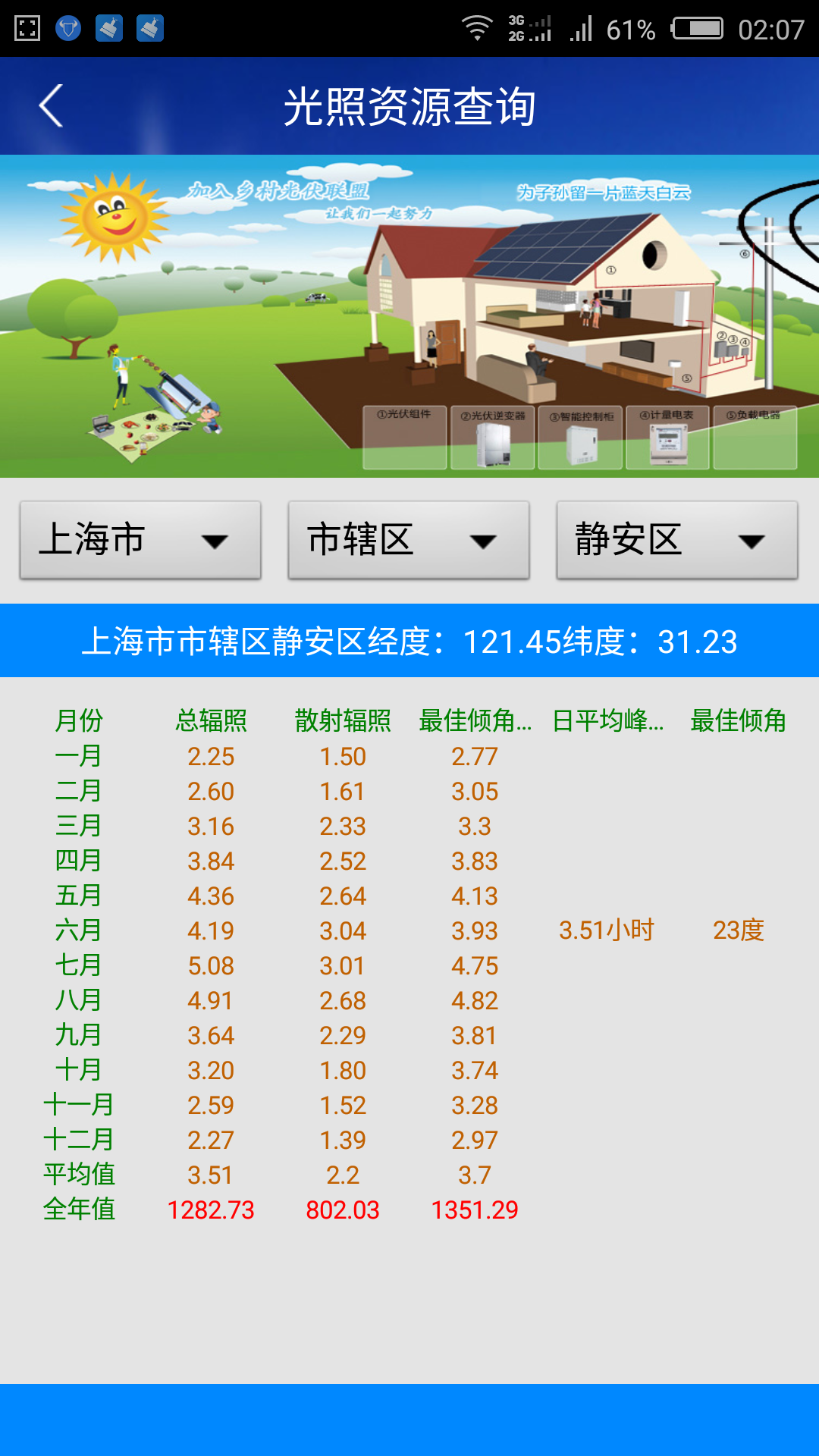 屋顶光伏联盟截图3