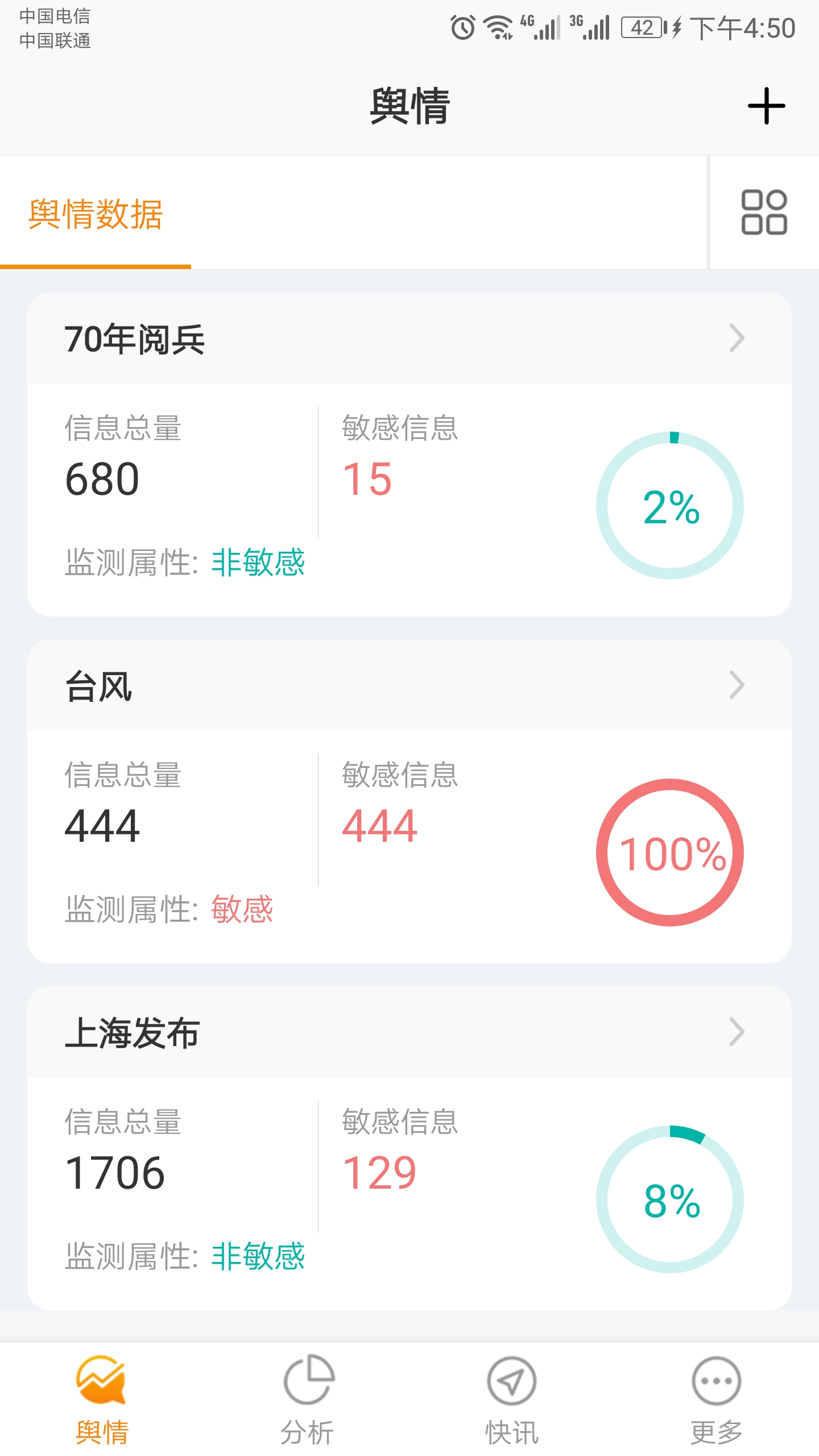 舆情通v3.5.12截图1